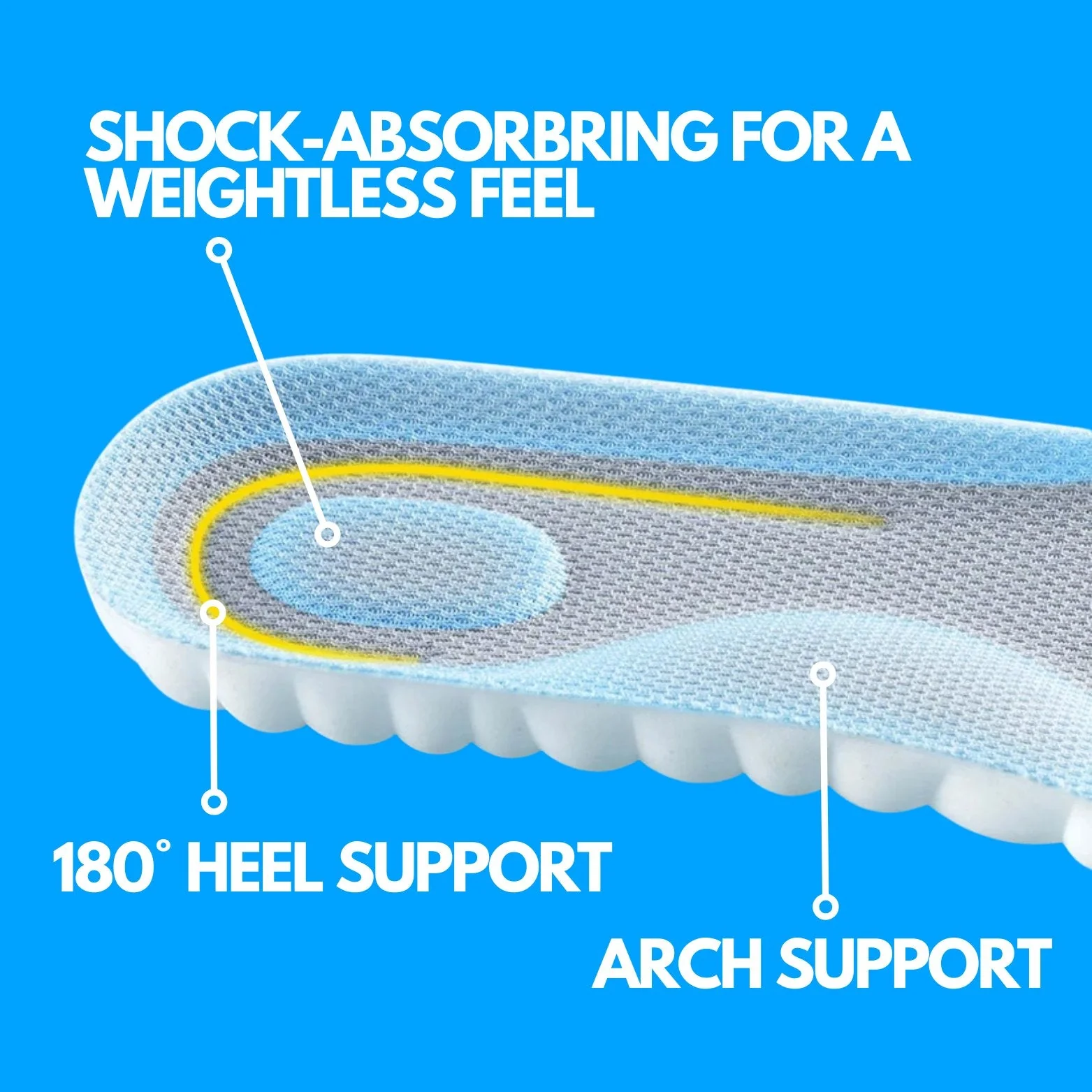 CloudSole® Insoles - Image 3